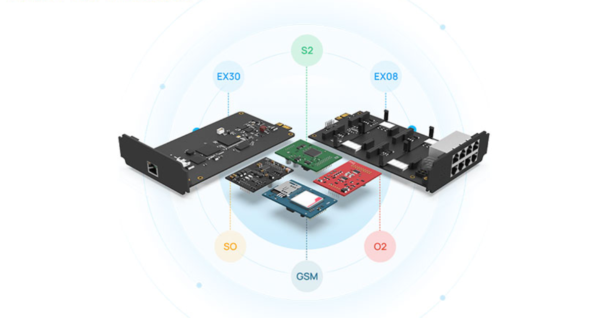 Thiết kế module tối ưu nhu cầu liên lạc cho doanh nghiệp nhỏ
