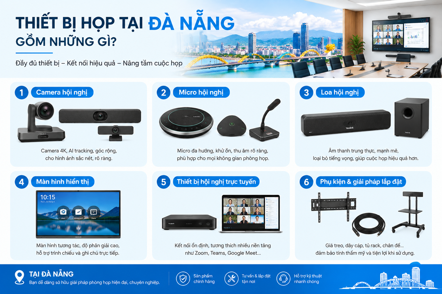 Mua thiết bị họp tại đà nẵng